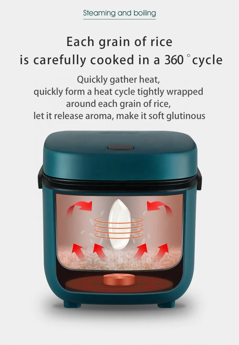 Best Multi Purpose 1.2l Electric Inner Thermal Hot Pot Cookworks Steamer Detachable Power Cord Rice Cooker
