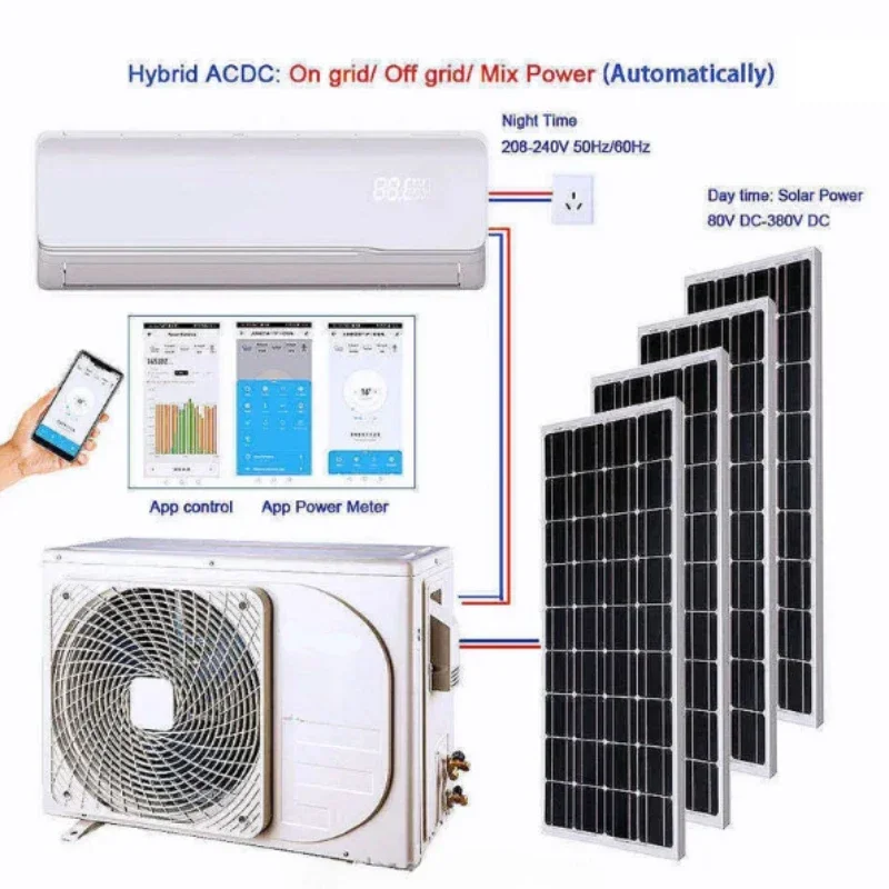 

Портативный наружный солнечный кондиционер на 18000 БТЕ, разделенный кондиционер переменного и постоянного тока