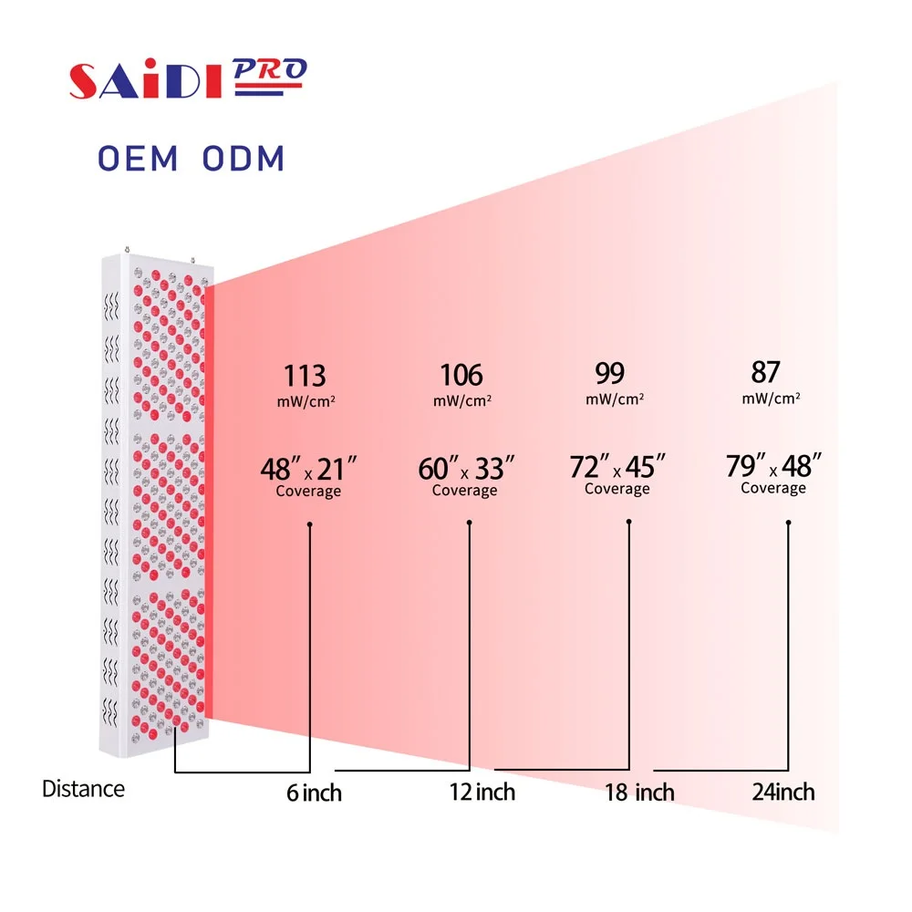 Saidi Full Body Infrared Redlight LED Red Light Therapy Panel Photon Infrared Light 660nm 850nm Pdt Led Red Light Therapy Panel