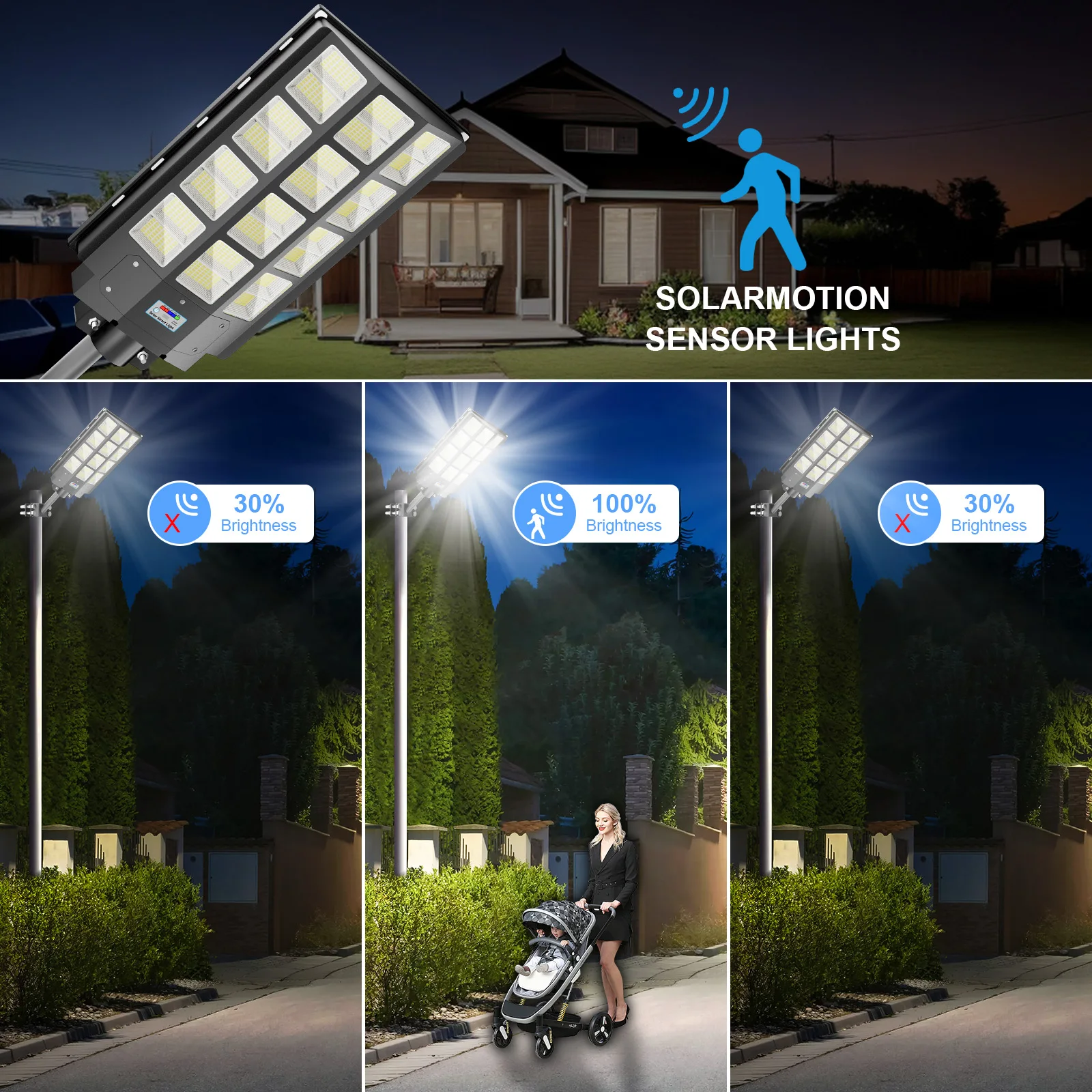 Extra-Large 2-Pack 5000W Solar Lights. Outdoor Waterproof Lights with Motion Sensor, for Commercial Parking Lots and Outdoor Are