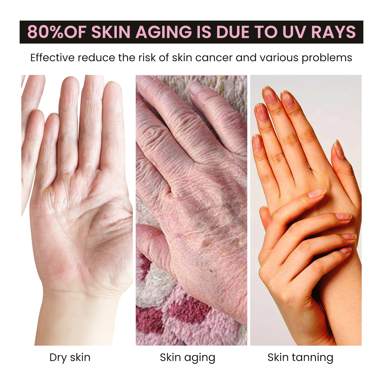 EELHOE 抗UVネイルグローブ ハンドシールド 軽量 通気性 LEDランプ ネイルドライヤー用 多目的肌保護ツール 卸売