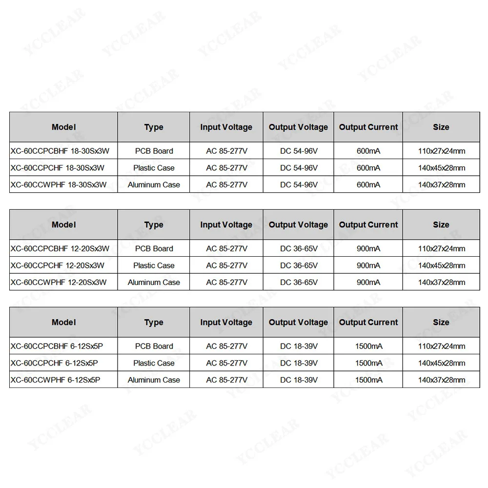 40-60 Вт светодиодный драйвер DC54-96 В 600 мА 36-65 В 900 мА 18-39 В 1500 мА 18-30 В 1800 мА 12-25 В 2100 мА Источник питания трансформатора освещения