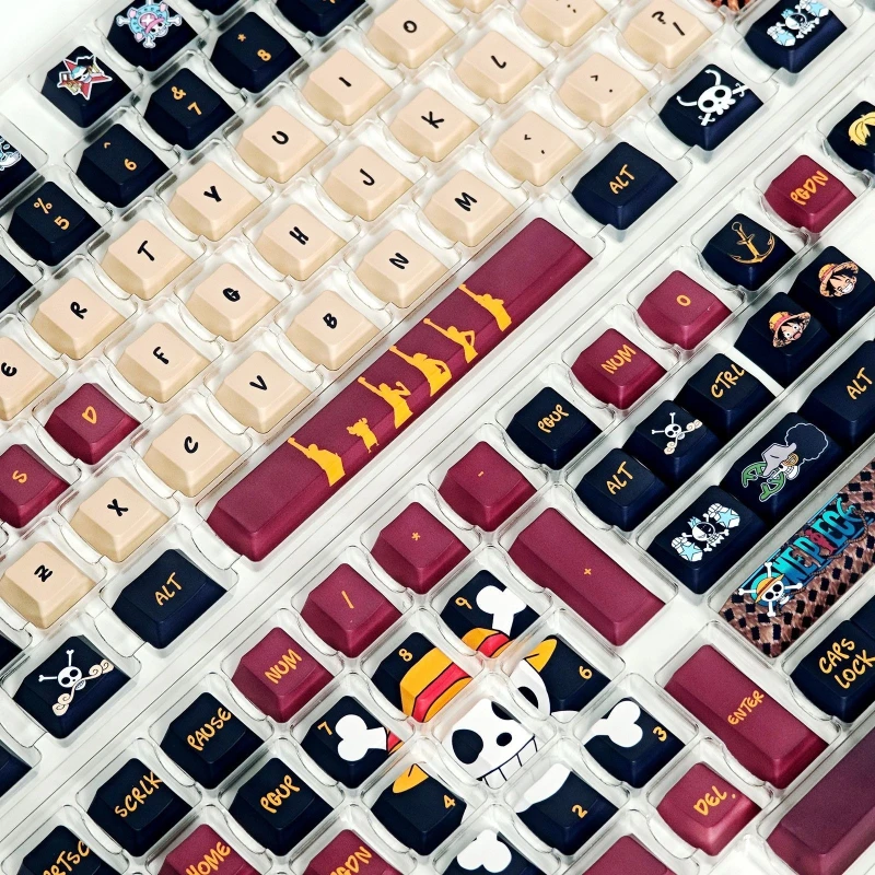 One Piece anime personality-th - Custom Keycaps recension och pris