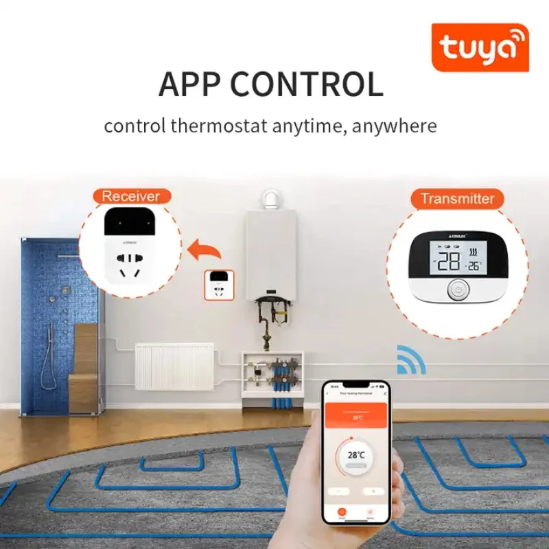 Tuya RF433 Wireless Thermostat Gas Boiler Smart WiFi Remote Temperature Controller Floor Heating Regulator Alice Alexa Google