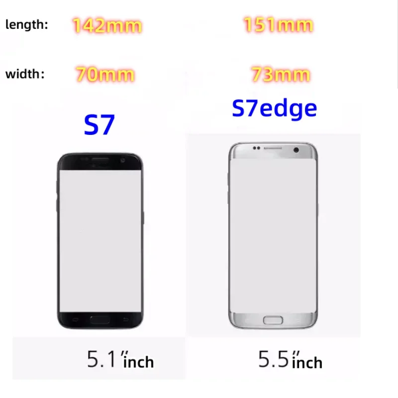 Рисунок 3 - Для Samsung Galaxy S7 S7Edge SM-G9300