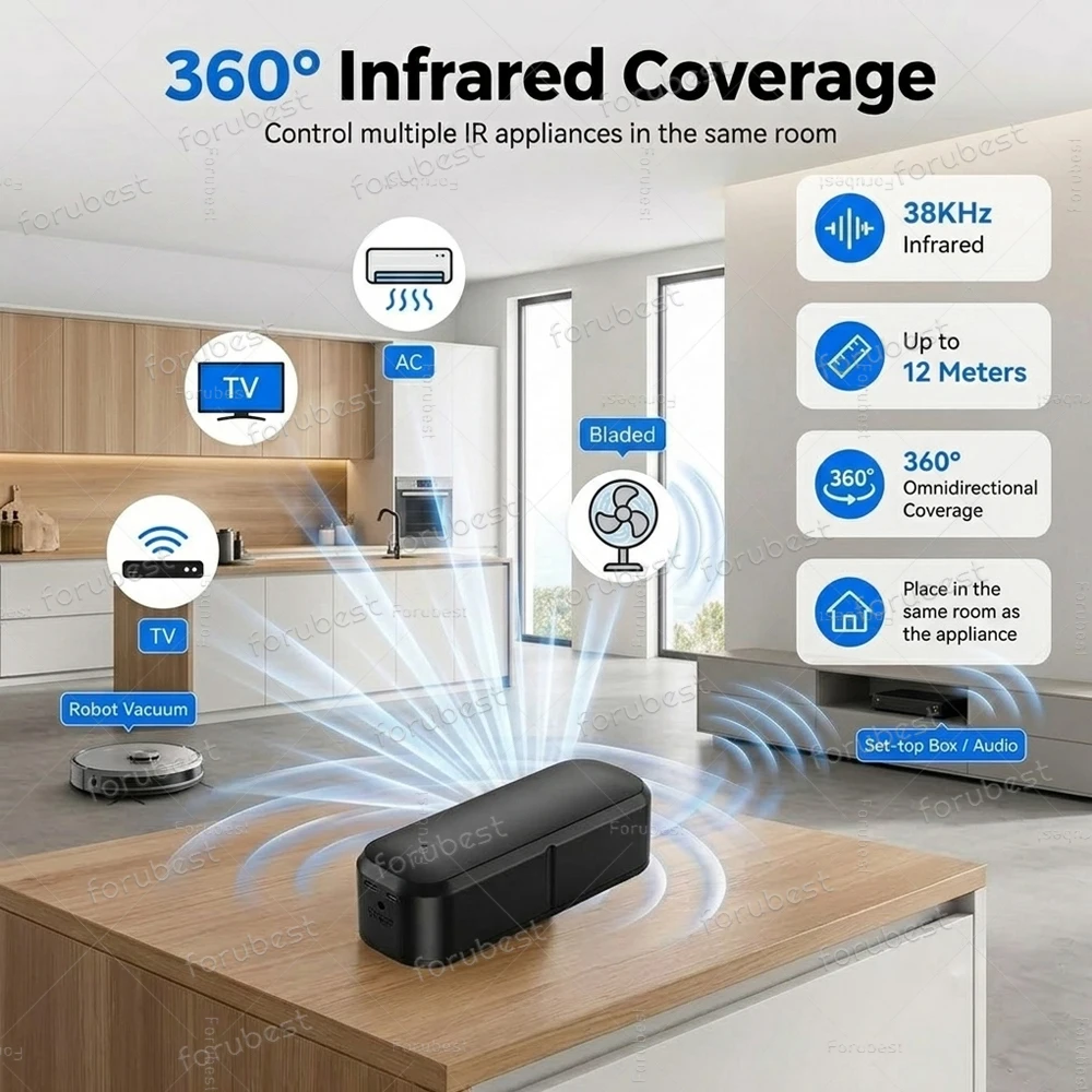 Zigbee IR Remote Control Humidity Temperature Sensor Universal Infrared Controller For TUYA Smart Life Zigbee2MQTT Alexa Voice