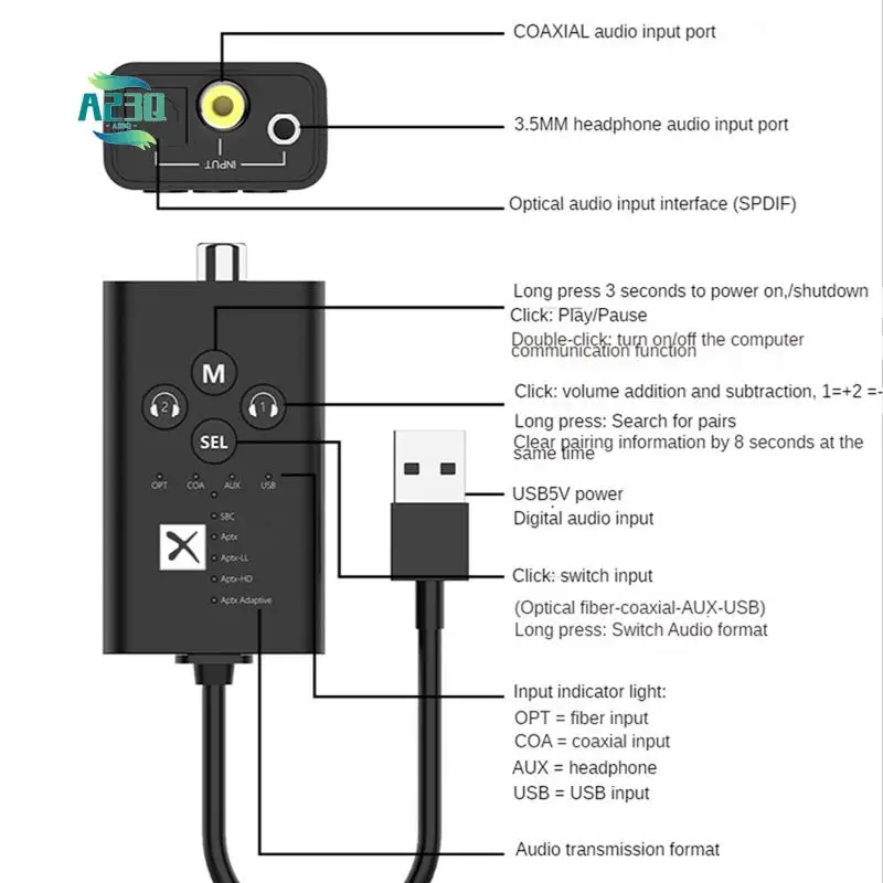 A23Q-24Bit Bluetoot…