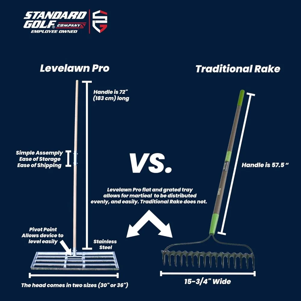 Levelawn Pro – 30" Rasen-Nivellierrechen mit 72" Griff |   Mühelos ebene Golfkurse, Rasen und Gärten |   Einfache Montage, Fleck