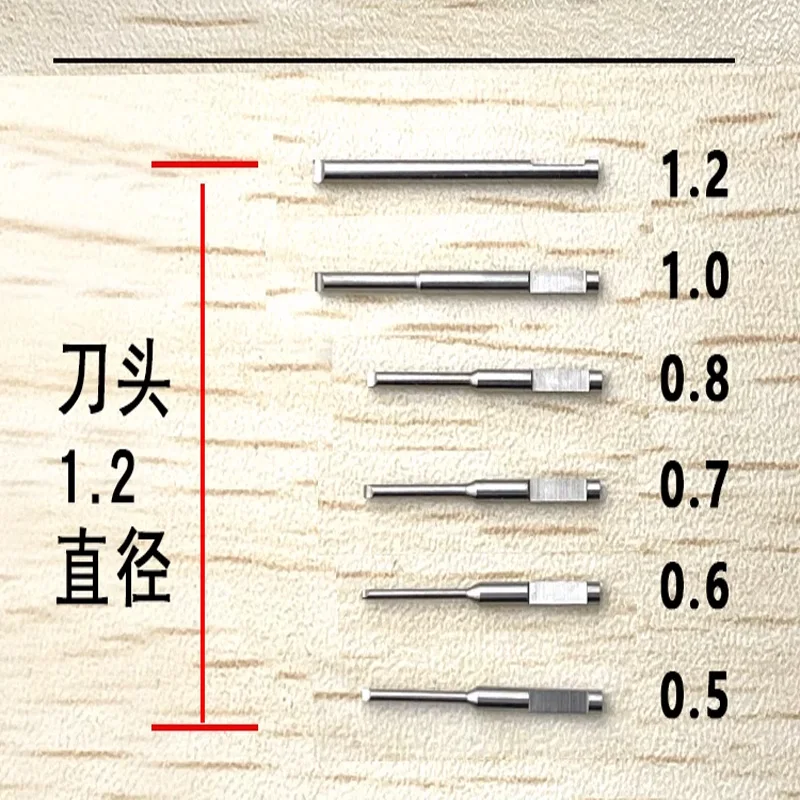 KWONG YUEN Watch Screwdriver with No Trace and Anti-slip Bit for Watch Repair, Special for GY0181, GY270