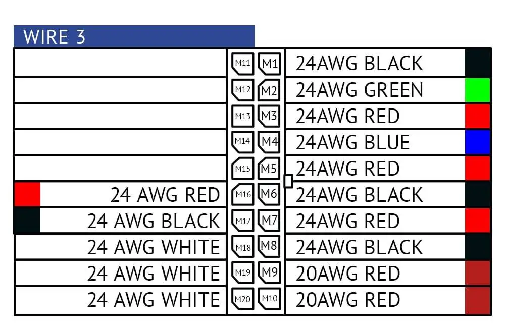 3M 20PIN 20AWG 24AWG Micro-Fit 3.0 43025 WM2492-ND 20POS Molex 3.0 2x10pin 0430252000 Molex 3.0 wire harness