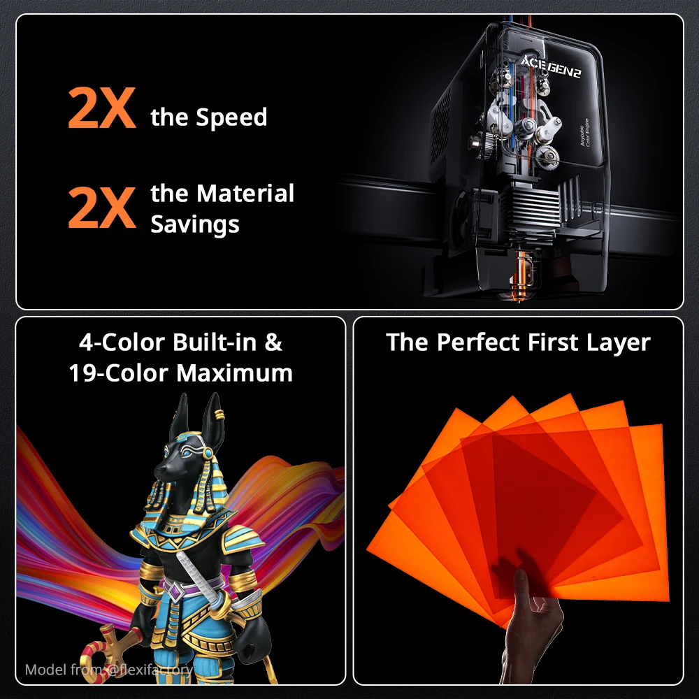 Thumbnail 2 - #8 Latest 3D Printers Updates