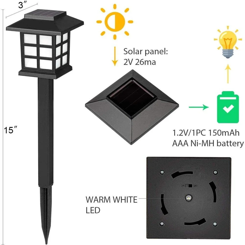 2/6/8/ PCs LED Solar Pathway Light Waterproof Outdoor Solar Lamp for Garden Landscape Yard Patio Driveway Walkway Ground Lantern