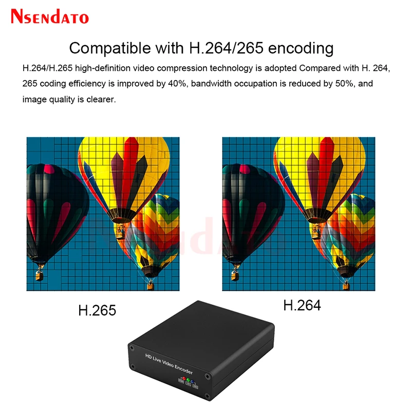 

H265 hdmi Audio Video Capture Grabber Box Encoder HDMI IPTV Video Streaming Capture Card Encoder For SRT RTSP RTMPS OBS VMIX