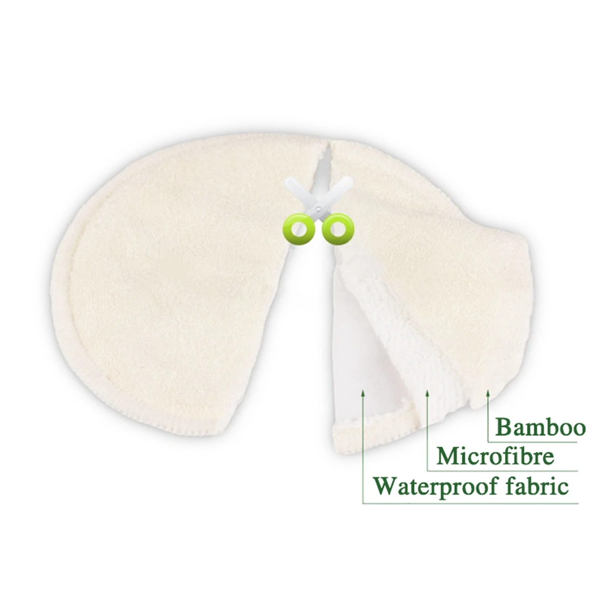 4Pc Rayon Made from Bamboo Nursing Breast Pads Washable & Reusable Breastfeeding Nursing Pads