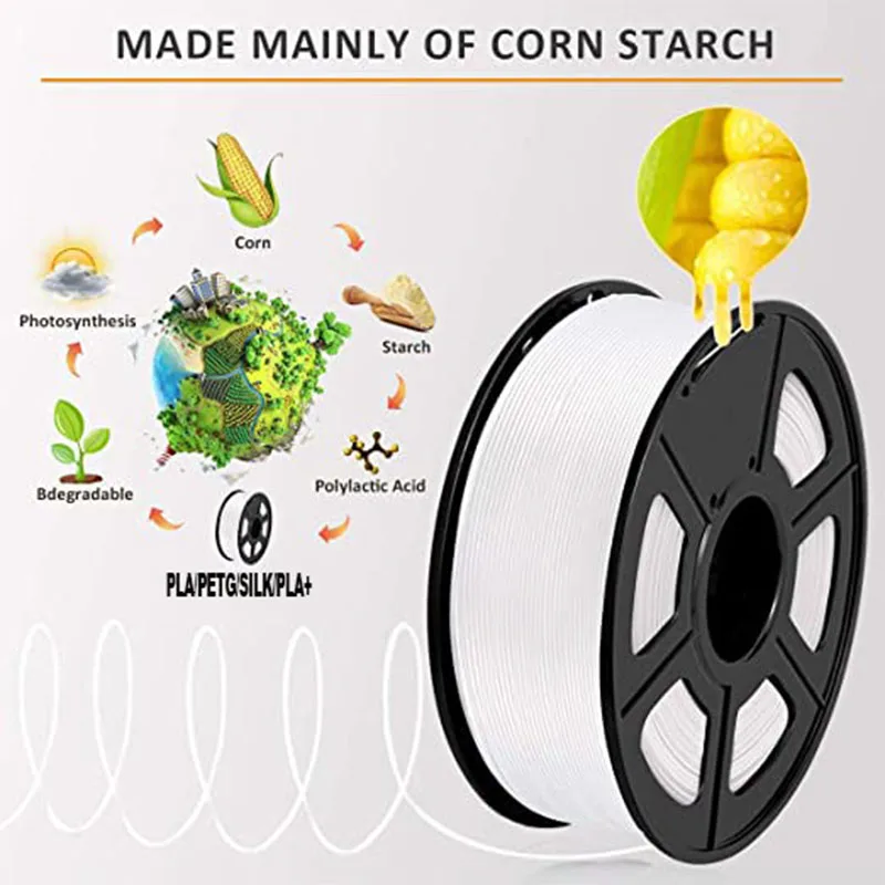 JAYO 3D-Drucker-Filament PLA Plus/PLA Matt PETG/Silk/PLA/ABS 5 Rollen 1,75 mm Umweltfreundliches Material für 3D-Stifte & Drucker DIY-Geschenk – Detail 9