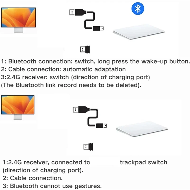 Wireless Bluetooth Trackpad,Smooth Glass with Multi-Touch, Aluminum USB Wireless/ Wired for Win/ Touchpad-ELEC