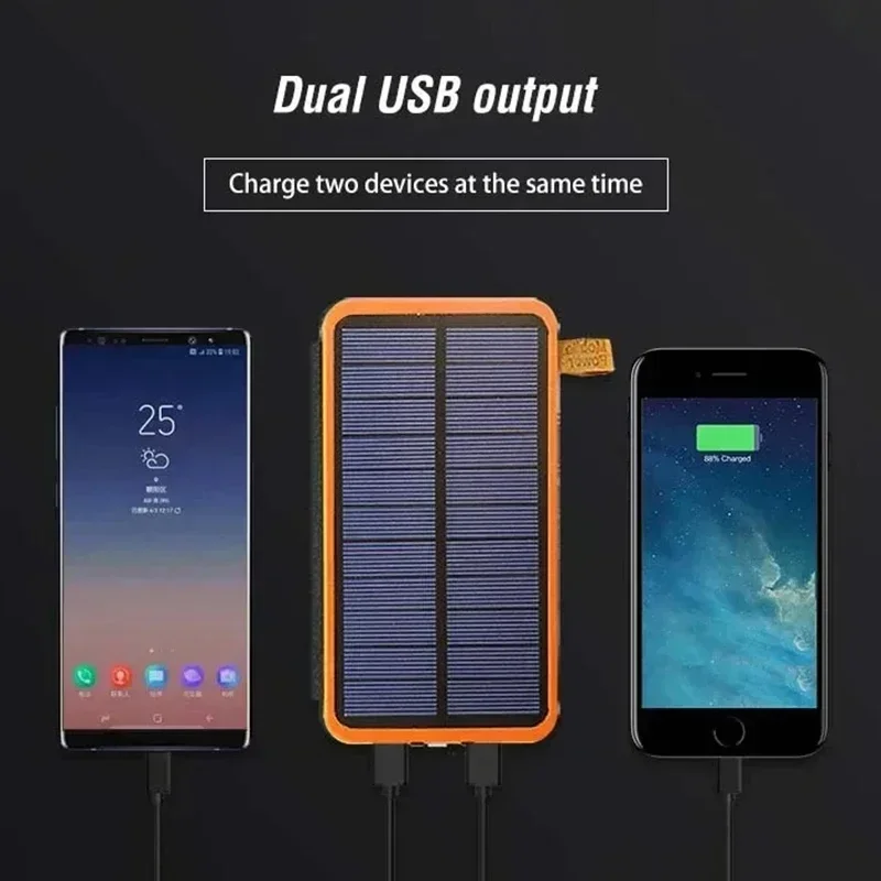 Thumbnail 4 - #55 Trending Solar Powerbanks Right Now