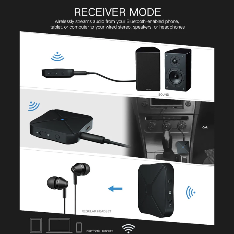 PzzPss-receptor y transmisor de Audio y música, adaptador inalámbrico estéreo RCA de 5,0 MM, conector auxiliar para altavoz, TV, coche y PC, 4,2, 3,5