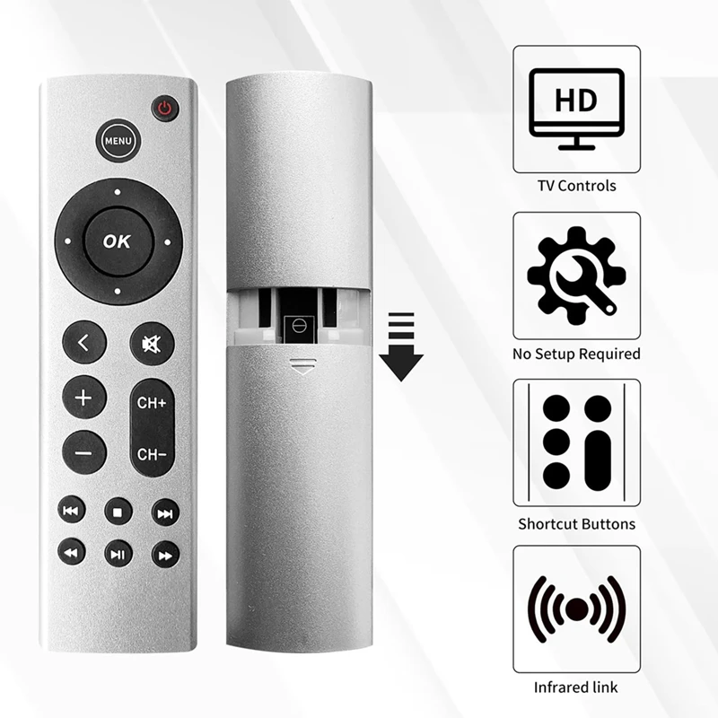 Universal Remote Control Replacement For Apple TV 4K, Apple TV Box (2Nd 3Rd 4Th Gen), Apple TV HD A2843 A2737 A2169, Easy To Use