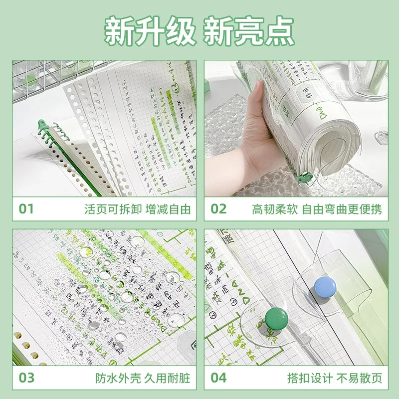 PVC soft leather cover Simplicity thinking logic B5 Mind Map Notebook/Cornell Grid for students Notepad Checklist