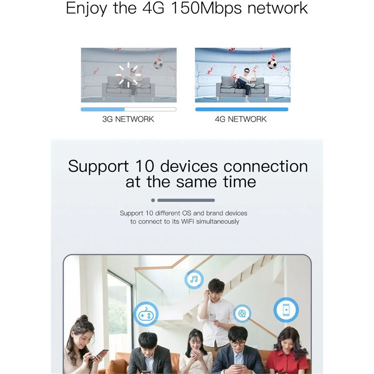 update. 4G MiFi Pocket WiFi Router 150Mbps WiFi Modem Car Mobile Wifi Wireless Hotspot with Sim Card Slot Wireless MiFi