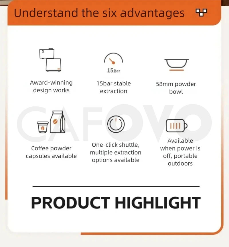 CAFOVO CP01 3-in-1 15바 에스프레소 머신 캡슐 커피 머신 야외 캠핑용 충전식 휴대용 커피 메이커 220V