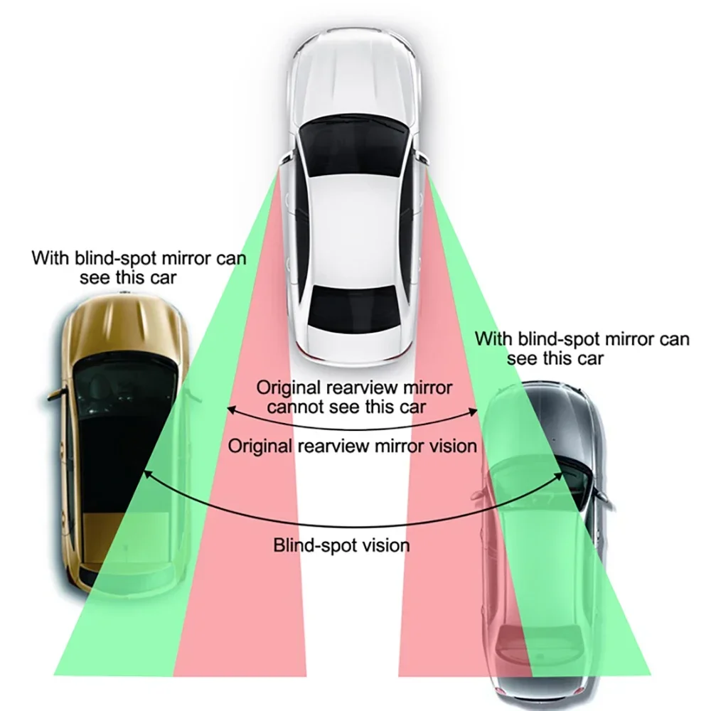 2Pcs 360 Degree Adjustable Blind Spot Mirror Car Auxiliary Rearview Convex Mirror Round Frame Wide Angle Mirrors for Car Reverse