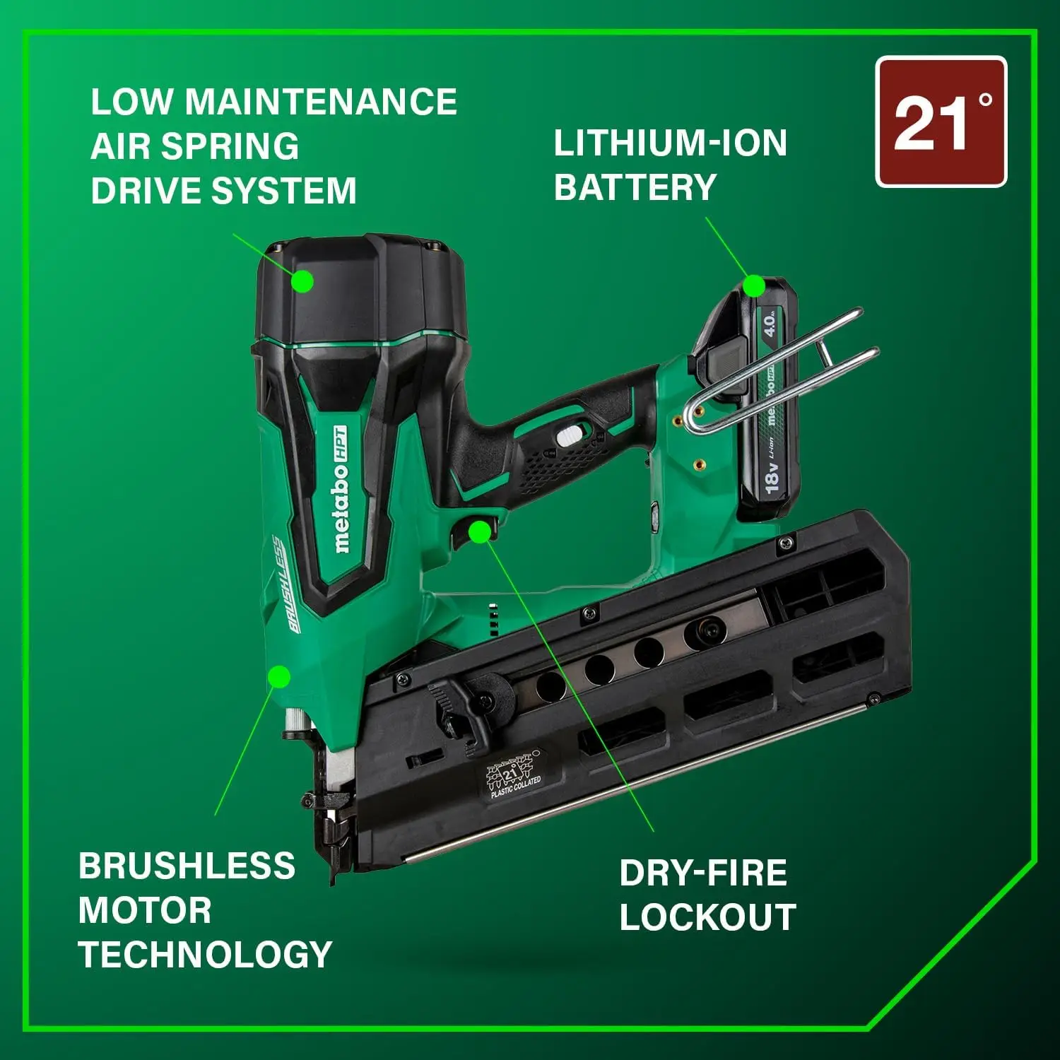 HPT Cordless 18V MultiVolt™ Framing Nailer Kit | 21 Degree Magazine | Round Head Nails from 2-Inch up to 3-1/2-Inch | 1-18V 4.0A