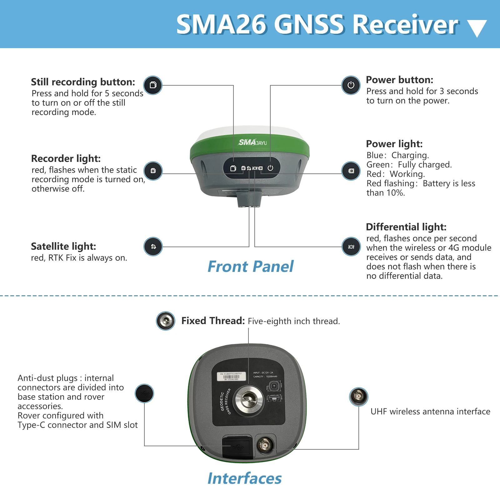 RTK GPS GNSS Measurement Device, Language Selectable, Built-in IMU Radio, internal Battery, intelligent WEBUI survey system