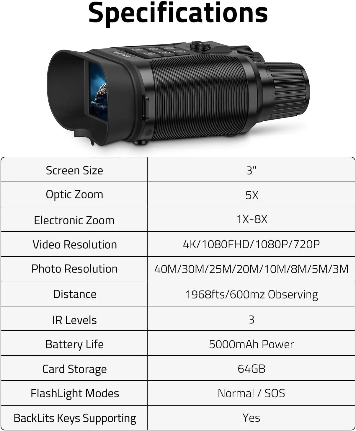 4K Night Vision Binocular Goggles 3