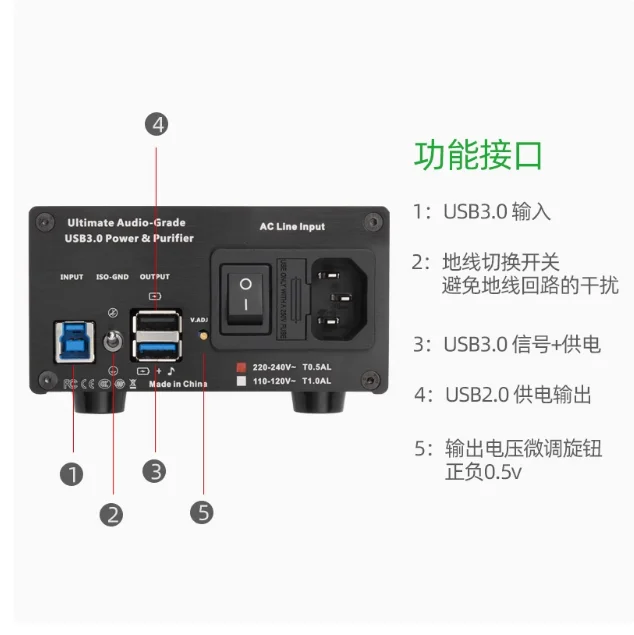 Purificador HiFi con puerto USB 3,0 LHY con filtrado de señal equilibrada y filtrado de ruido, fuente de alimentación lineal CC integrada para fiebre de 25W