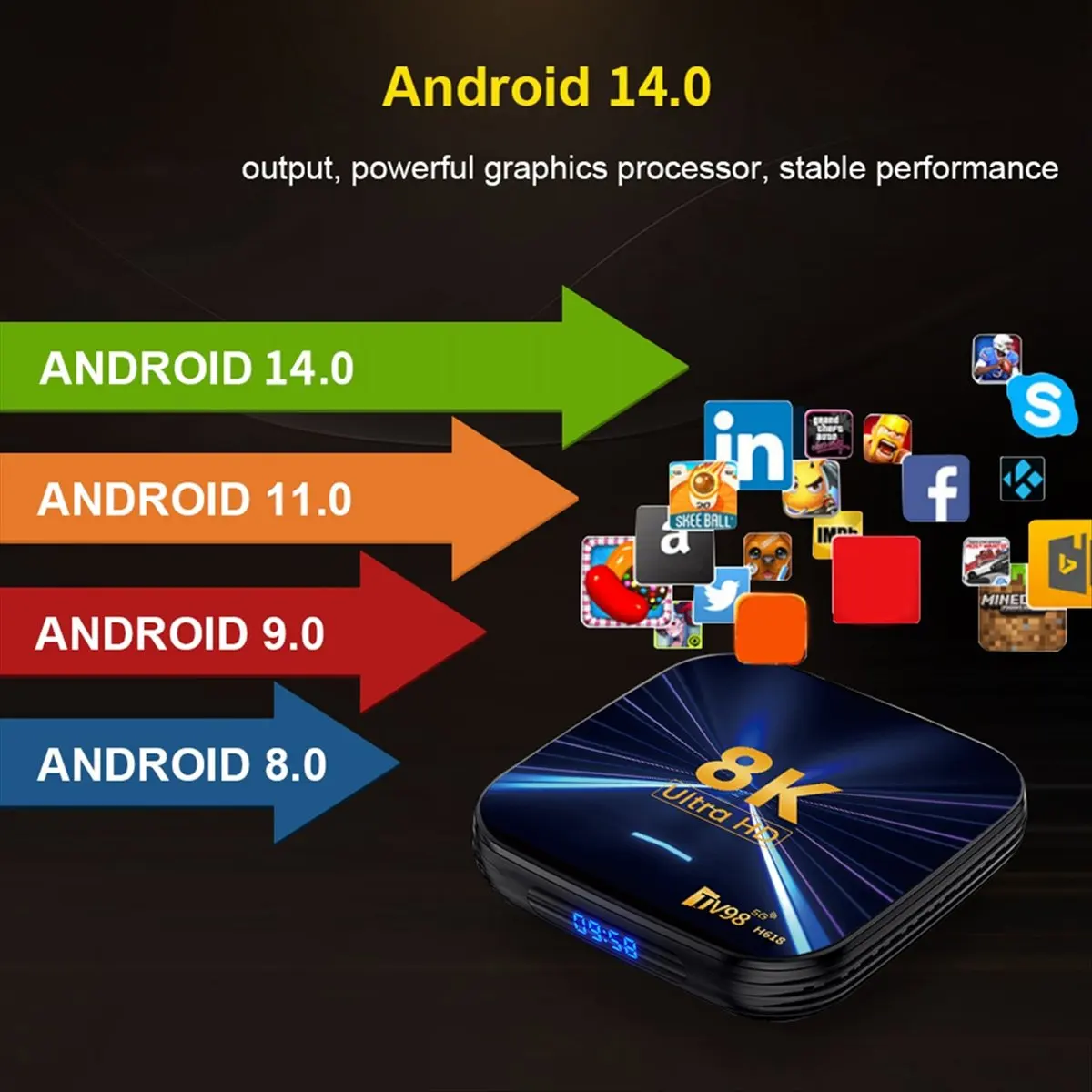 For Android TV Smart Box 8K TV98 Allwinner H618 Dual WiFi 2.4G & 5G HDR10 2+16G Media Player BT5.0 Set Top Box EU Plug