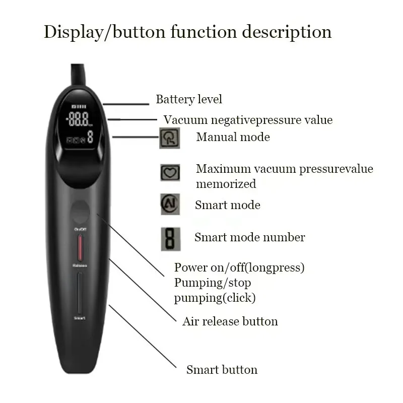 Electric Handle For Acrylic Penis Pump Smart Intelligent Charging Sex Toy Accessories hot, Extraction suction Air Sex Machines view 5