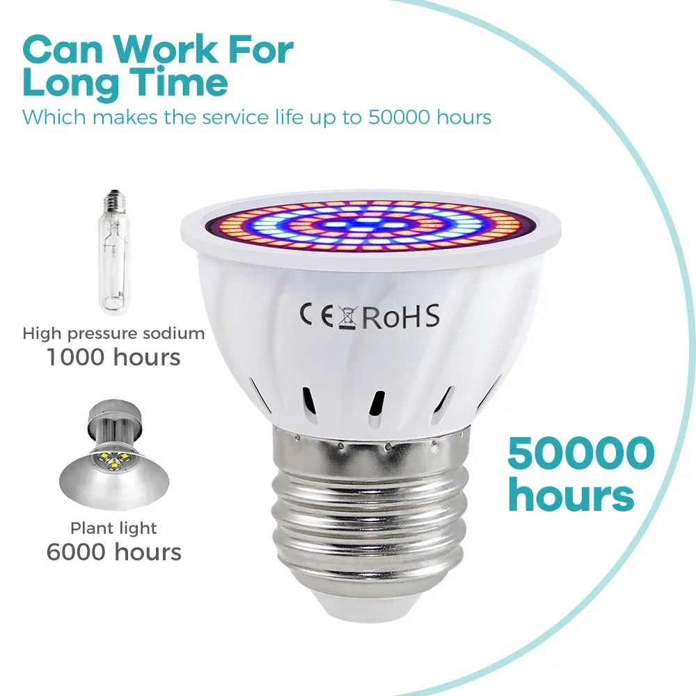 LED植物育成ライト電球 E27 フルスペクトル GU10 水耕栽培 B22 種まき栽培ランプ MR16 多肉植物 E14 成長照明 220V