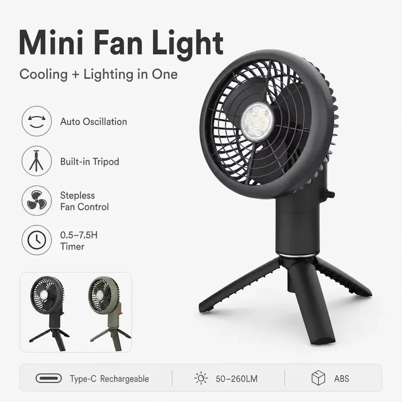 Portable Mini LED Fan Light Rechargeable Camouflage Design Large Capacity Battery USB Charging for Outdoor Camping Tent Use