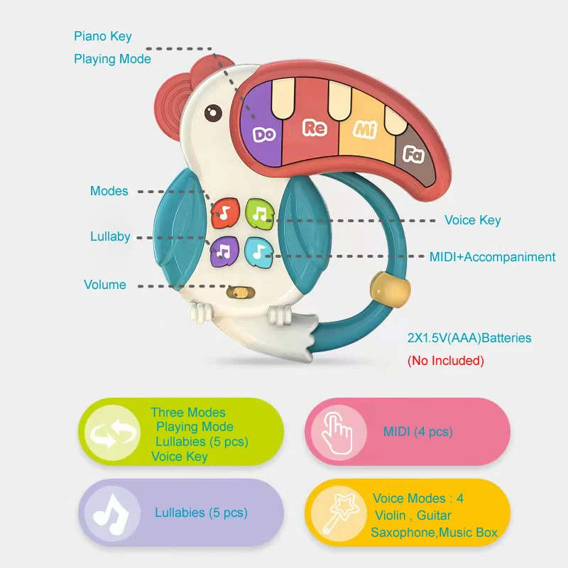 Paquete de 2 juguetes de Piano para bebé, juguete educativo Musical de loro, juguetes de aprendizaje Musical para bebé, teclado de loro para niño pequeño