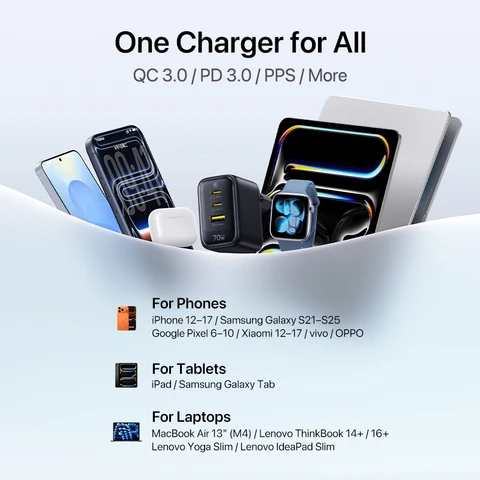 Зарядное устройство Baseus 70W с быстрой зарядкой Type-C USB, поддержка QC PD PPS, портативное зарядное устройство для iPhone 17 16 15 14, MacBook Air, зарядка для ноутбуков