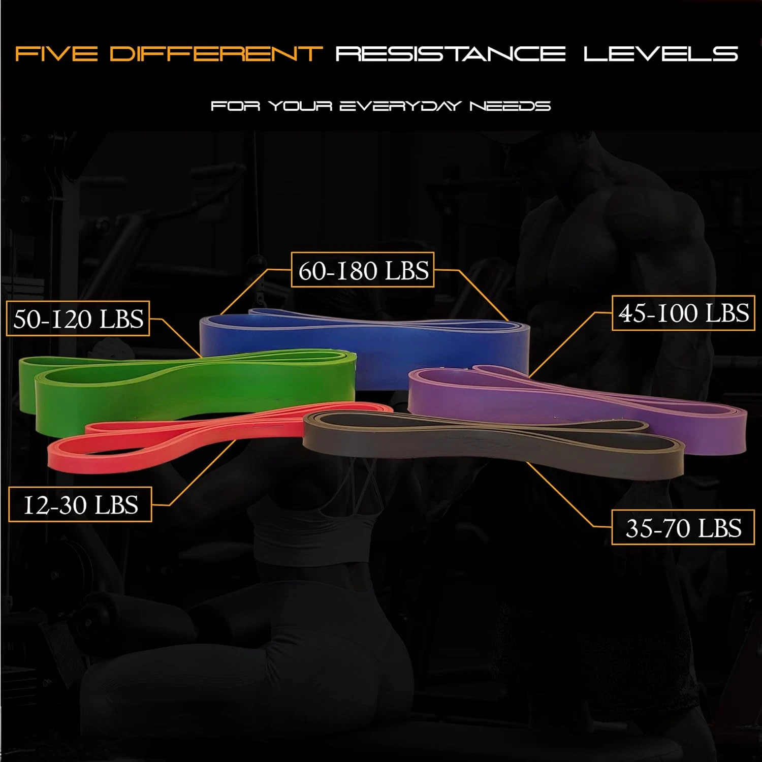 

High-Resistance and Long-Lasting Durable Strength Training Bands - Versatile, Effective, and Heavy Duty Bands for Weightlifting,