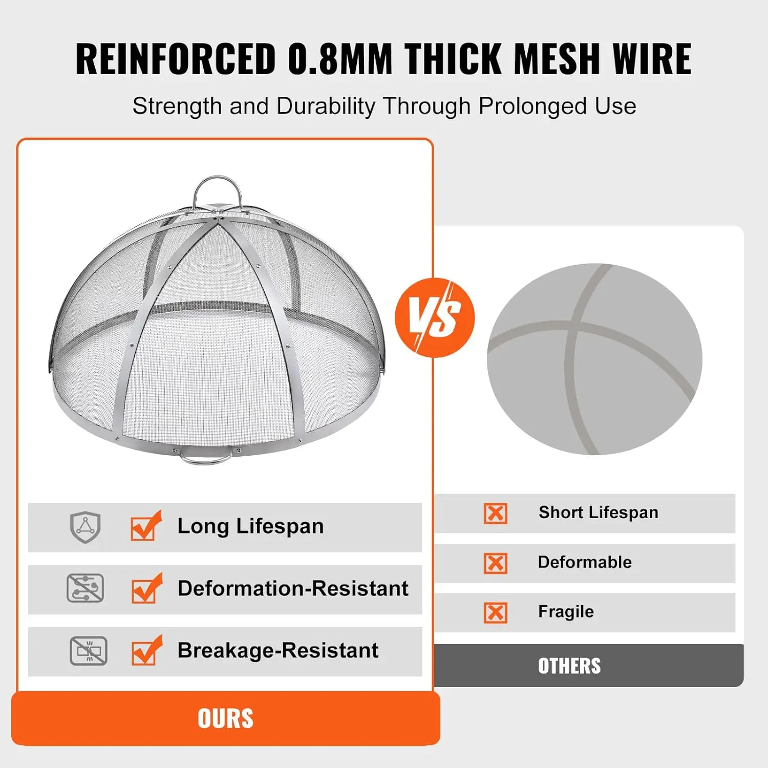 Firepit Spark Screen Lid, 40" Diameter, Stainless Steel Round Fire Pit Cover, Easy-Opening Fire Ring Screen for Outdoor Patio