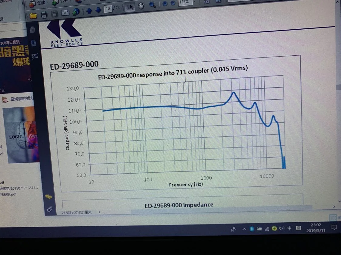 New Earphone Electroacoustic Testing System Frequency Response Curve Phase Distortion Waterfall Chart Compatible with Soundcheck