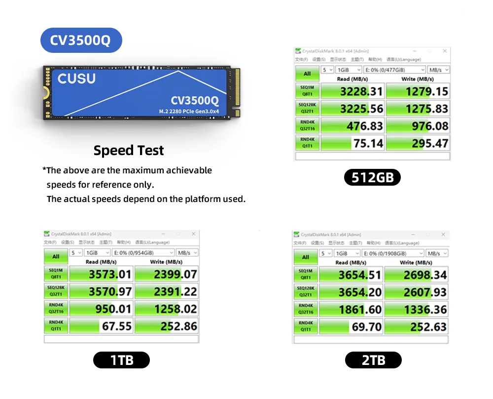 CUSU 512gb 1tb 2tb SSD M2 NVMe PCIe3.0x4 M.2 2280 Solid State Drive Hard Disk ssd nvme for laptop computer