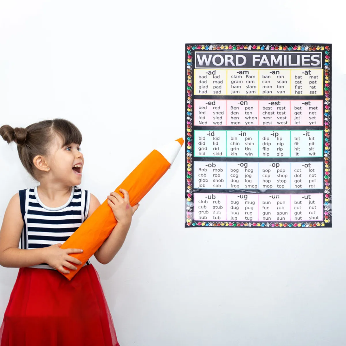 

2Pcs Educational Posters Word Family and Sight Words Learning Chart for Waterproof Lightweight Wall Decor Classroom Study