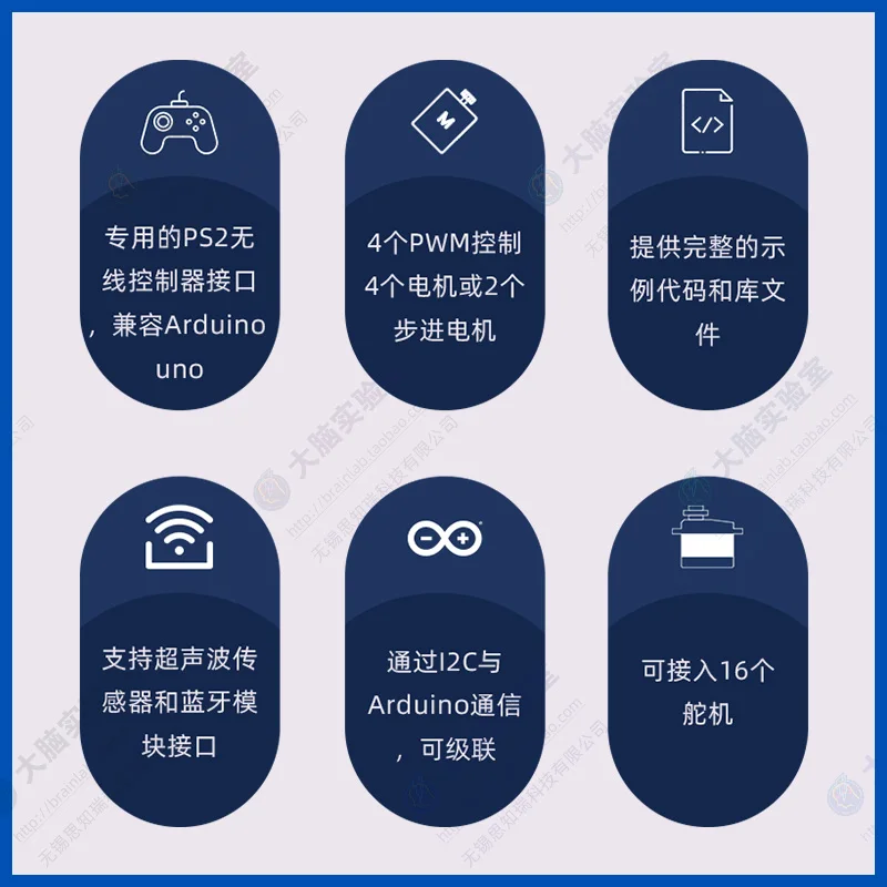 PS2 handle servo controller 16-way servo driver board PWM stepper motor Arduino uno control board