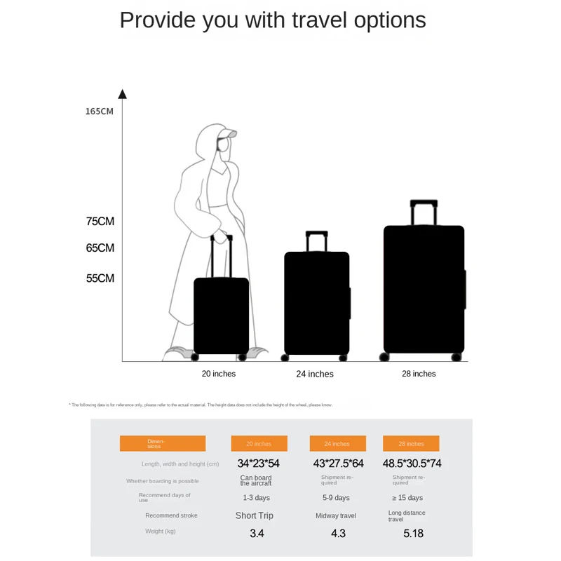 Дорожный чемодан 20 дюймов, 24 дюйма, 28 дюймов, универсальная ручная кладь на колесиках для мужчин и женщин, большой чемодан на колесиках для ПК с паролем, сумка для посадки