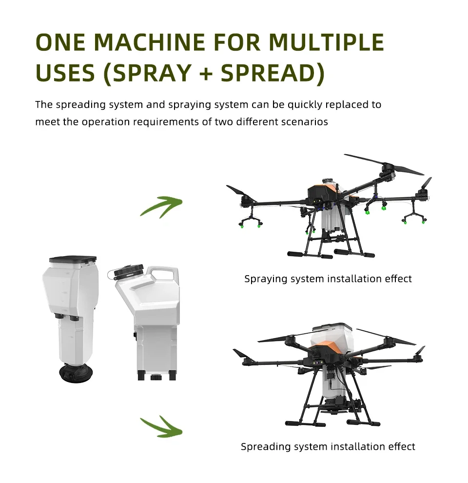 EFT G410 G420 10L 22L Agricultural Spray Frame with JIYI K++ Flight Control Hobbywing X9 Plus Power System Frame Kit