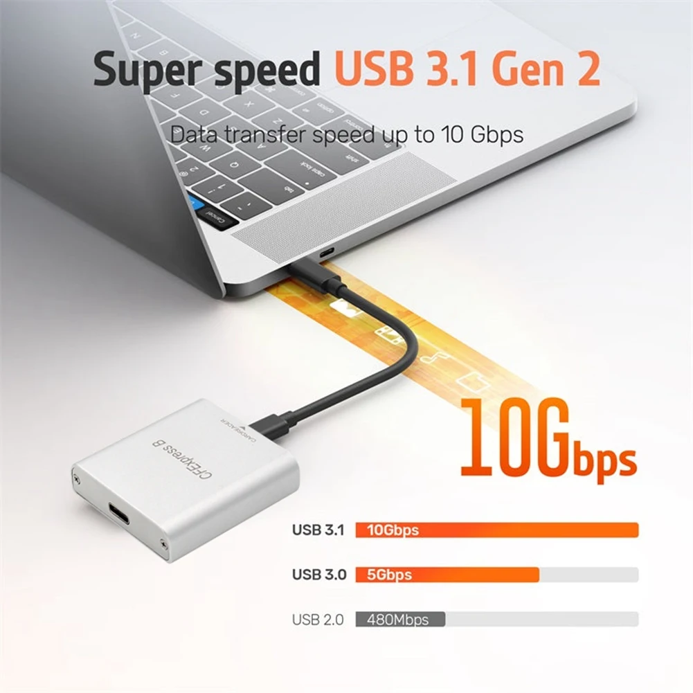

Durable-PH862 Cfexpress CFE Card Reader Высокоскоростной кард-ридер для ноутбука для карт Z6/Z7 1DX3, карт памяти PH862 Cfexpress CFE