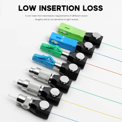 Round Square Embedded Fiber Optical Connector Fiber Optical Adapter Cold Connection Quick Field Assembly Splicing Tool 896C