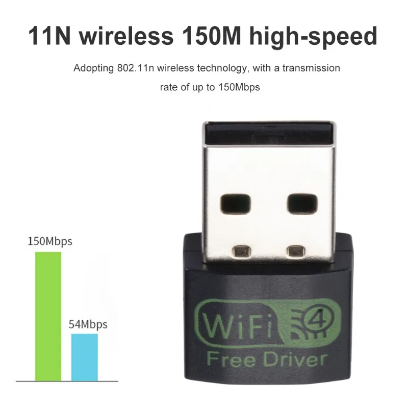 GRWIBEOU-USB 2.0 adaptador, 150Mbps, alta velocidade, Dongle sem fio, Free Drive Placa de rede, Laptop, PC, Laptop, Desktop