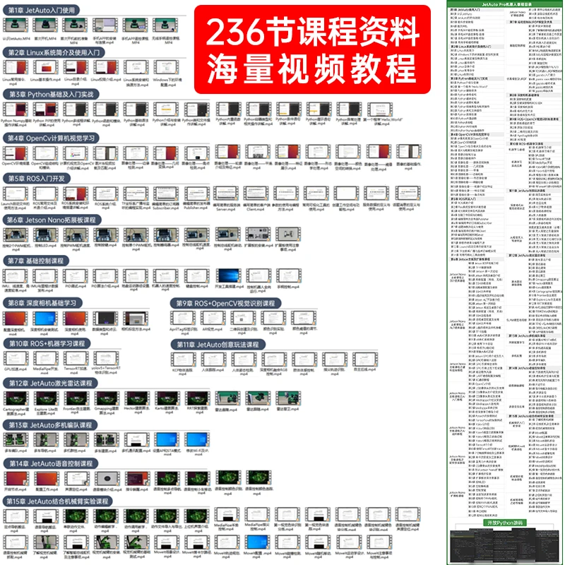 Coche robot, navegación de mapeo, brazo robótico de visión.