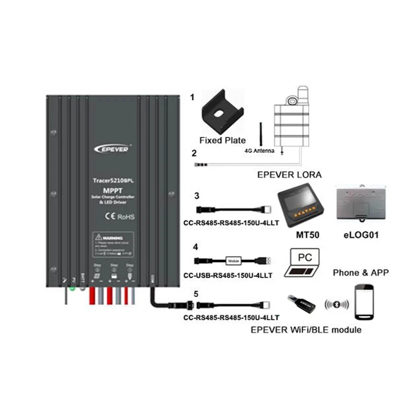 MPPT Controller 20A Tracer5206BPL Solar Charge Controller Max Pv Input Voltage 60V Support Multiple Load Control Modes